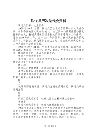 2024年铁道兵历次党代会资料