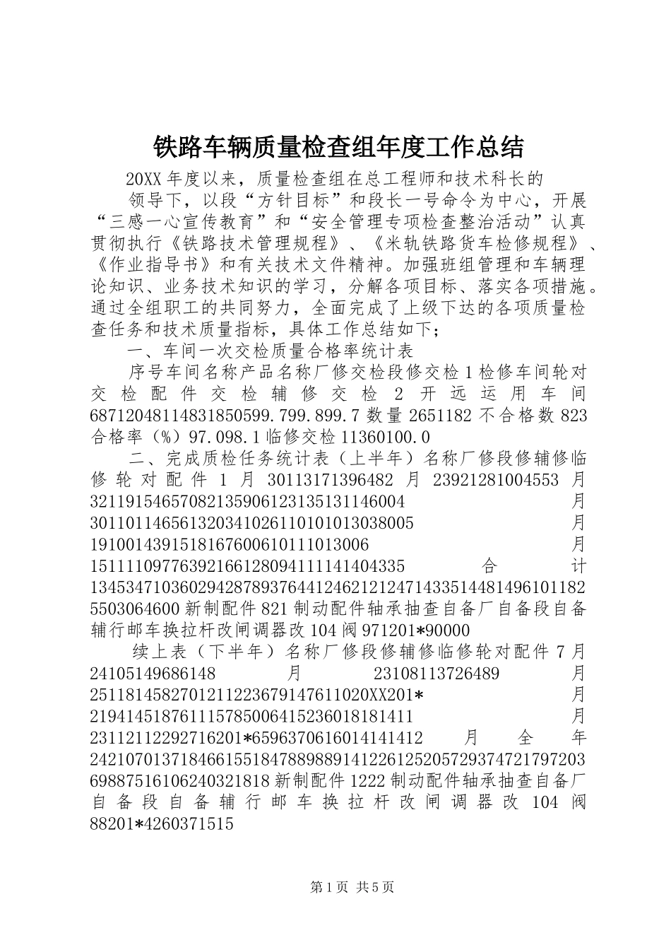 2024年铁路车辆质量检查组年度工作总结_第1页