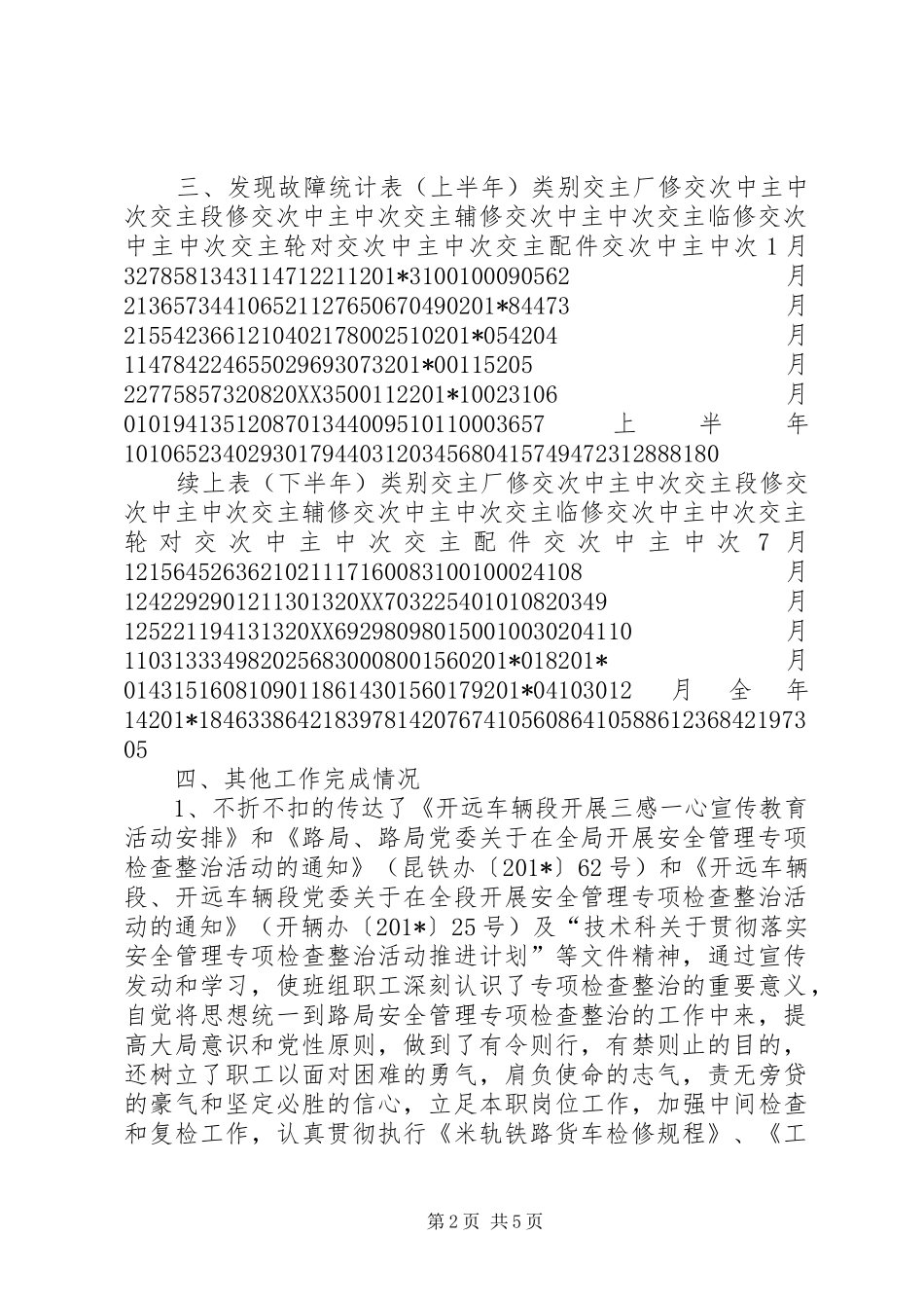 2024年铁路车辆质量检查组年度工作总结_第2页