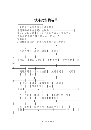 2024年铁路局货物运单