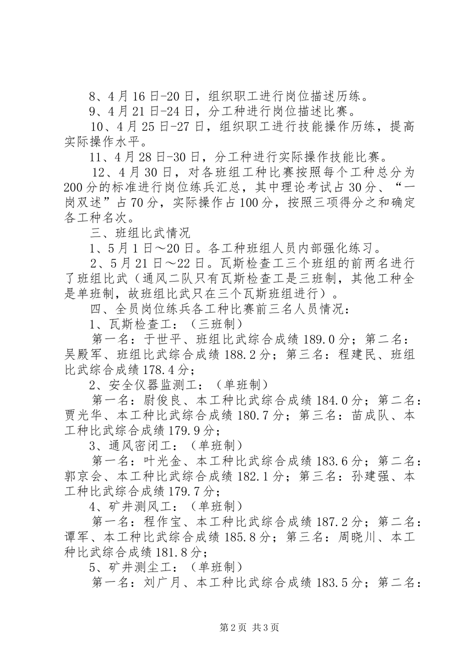 2024年通风二队岗位练兵阶段总结_第2页