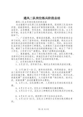 2024年通风二队岗位练兵阶段总结