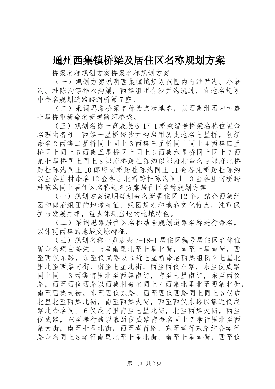 2024年通州西集镇桥梁及居住区名称规划方案_第1页