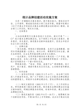 2024年统计品牌创建活动实施方案