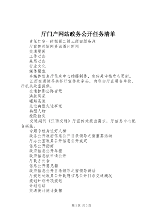 2024年厅门户网站政务公开任务清单