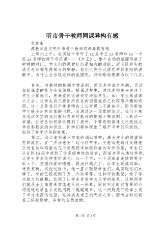 2024年听市骨干教师同课异构有感
