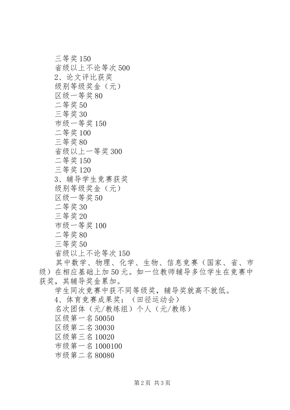 2024年徒丹高中教科研工作奖励规定_第2页