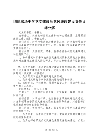 2024年团结农场中学党支部成员党风廉政建设责任目标分解
