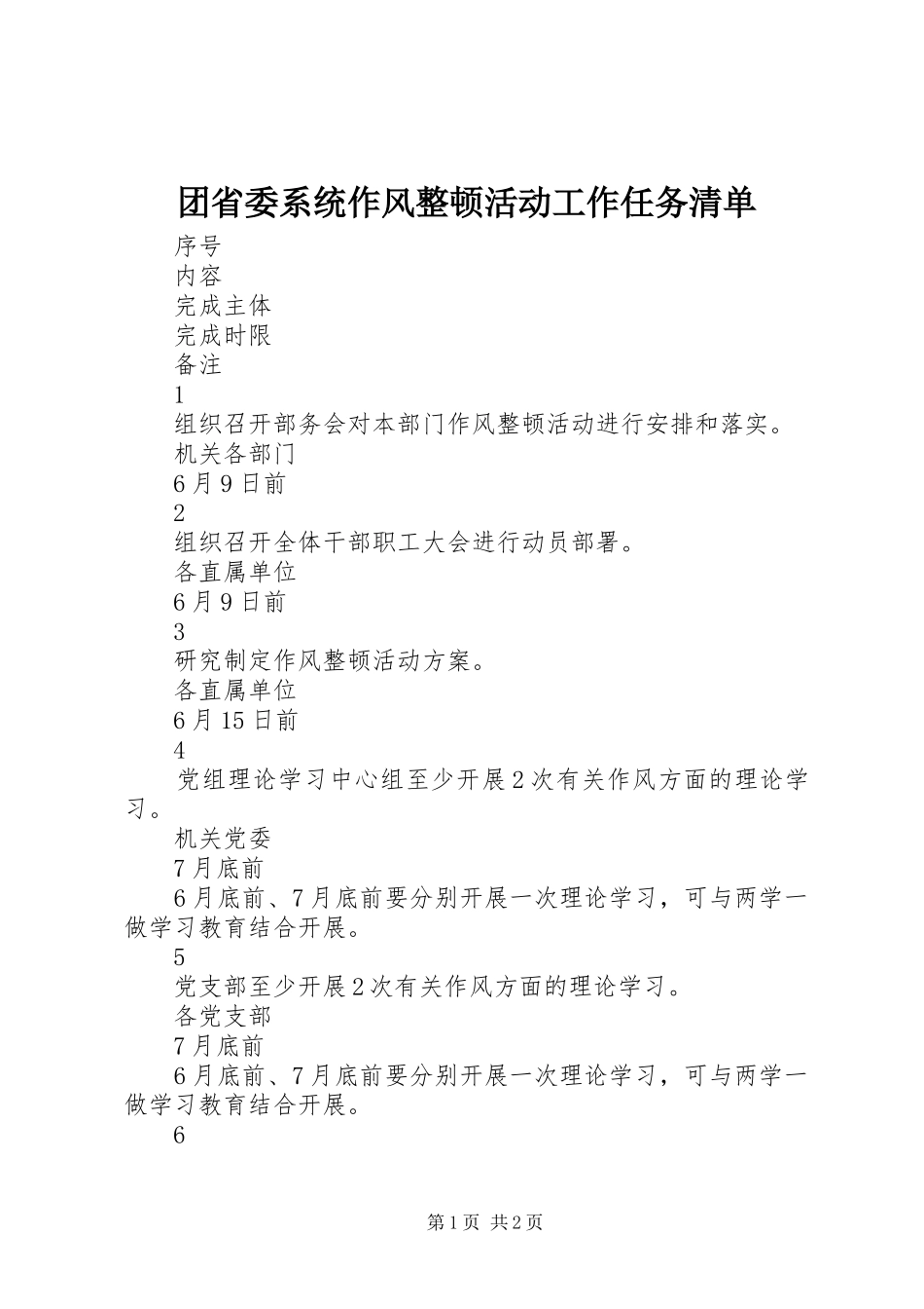 2024年团省委系统作风整顿活动工作任务清单_第1页