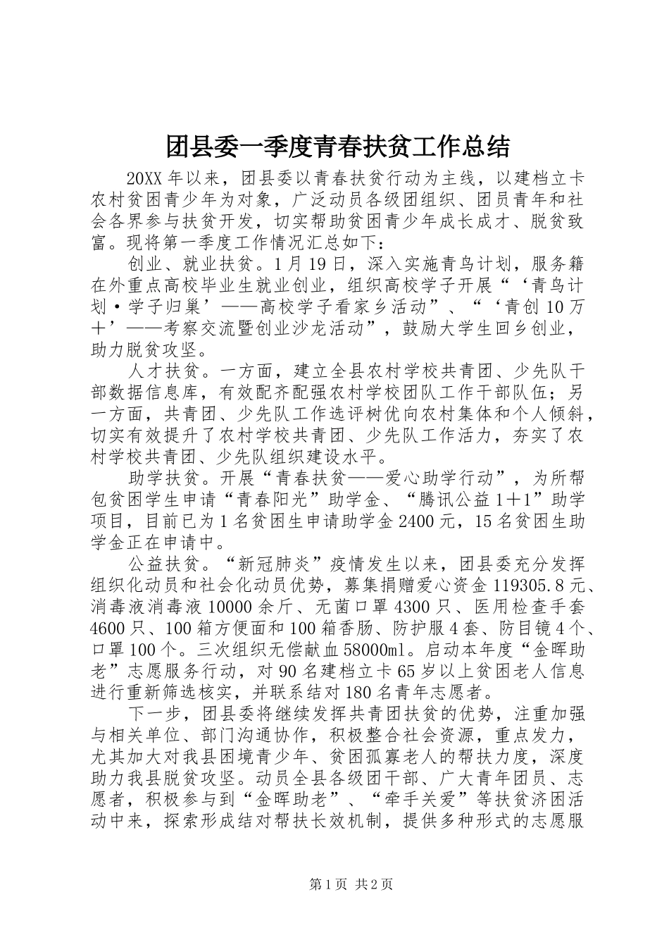 2024年团县委一季度青春扶贫工作总结_第1页