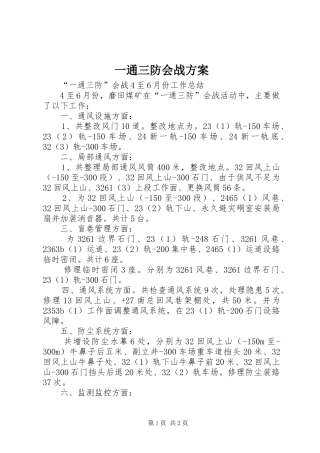 2024年一通三防会战方案