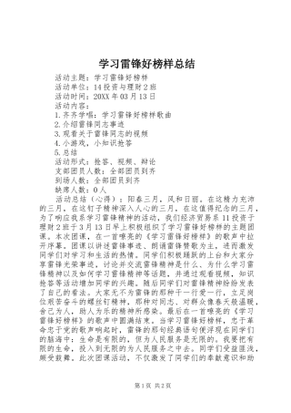 2024年学习雷锋好榜样总结