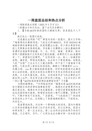 2024年一周盘面总结和热点分析