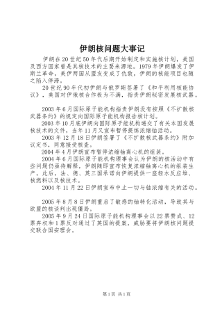 2024年伊朗核问题大事记