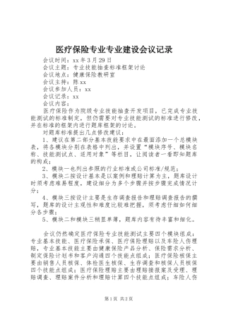 2024年医疗保险专业专业建设会议记录