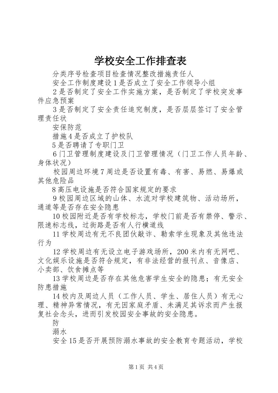 2024年学校安全工作排查表_第1页