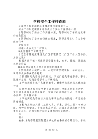 2024年学校安全工作排查表