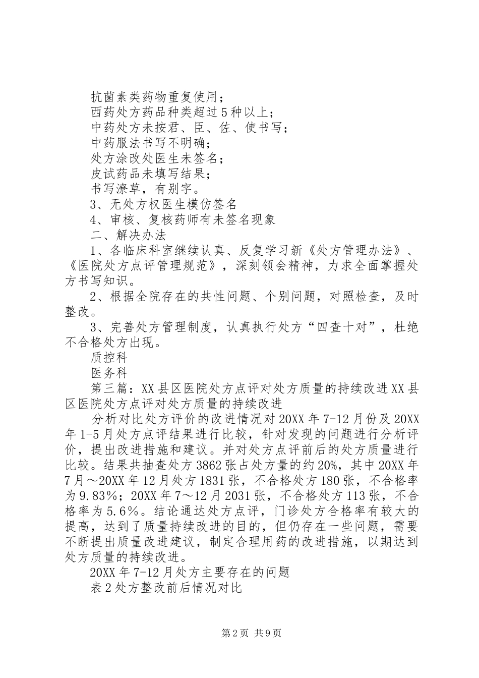 2024年医院对处方点评意见的处理情况报告_第2页