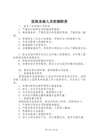 2024年医院各级人员控烟职责