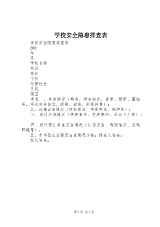 2024年学校安全隐患排查表