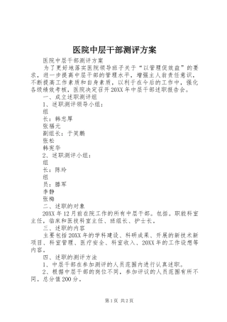 2024年医院中层干部测评方案