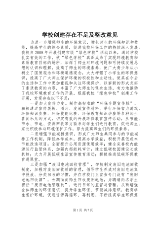 2024年学校创建存在不足及整改意见
