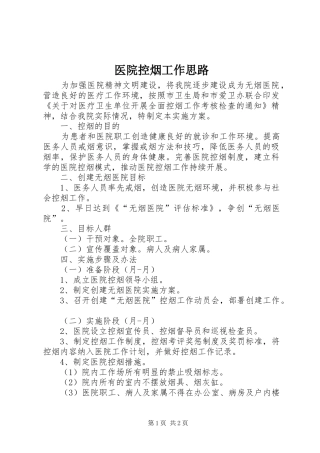 2024年医院控烟工作思路