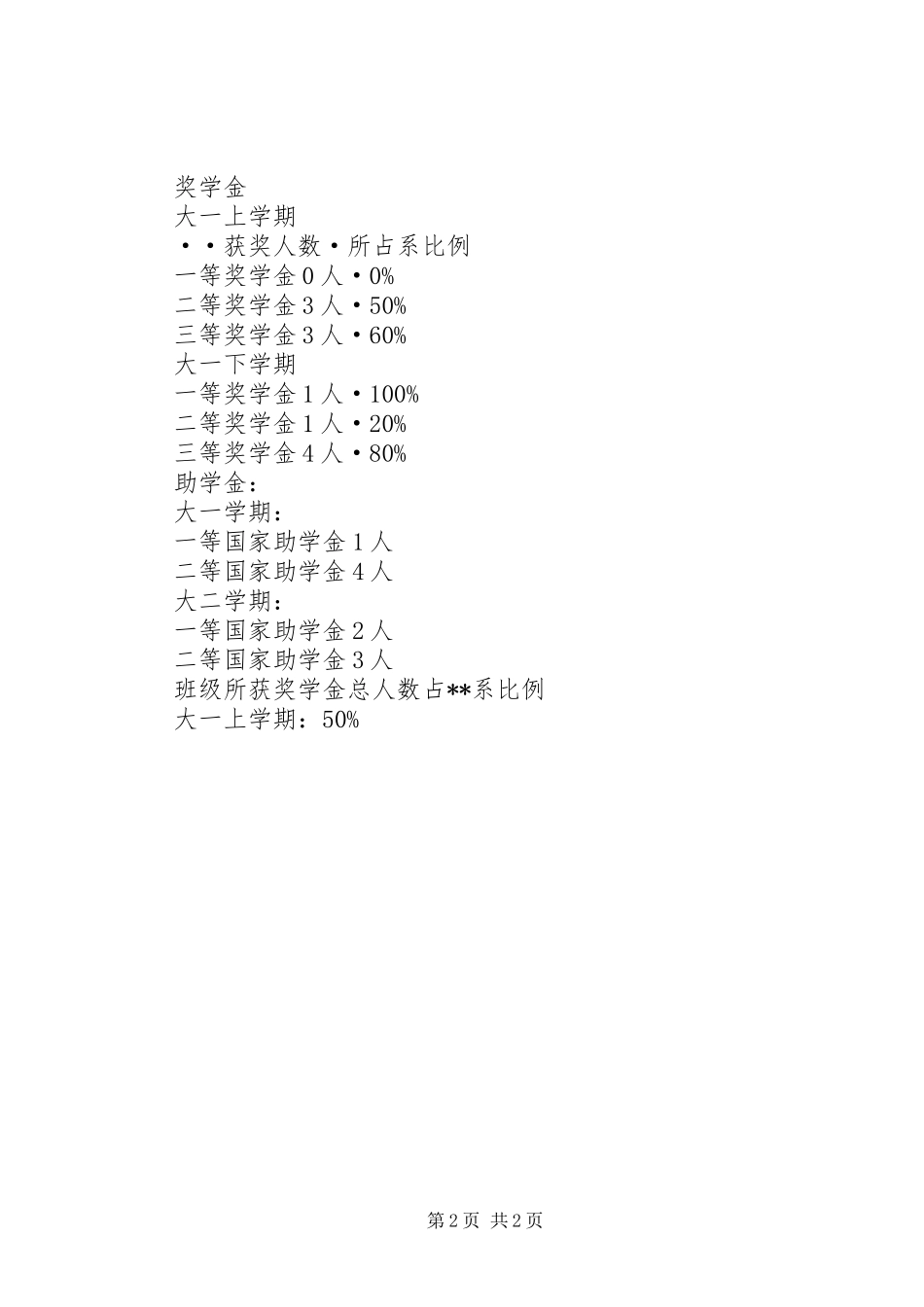 2024年优良学风班申报报告_第2页
