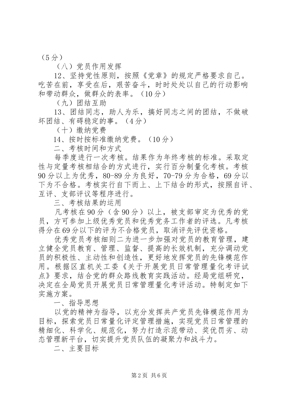 2024年优秀党员考核细则_第2页
