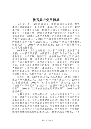 2024年优秀共产党员标兵