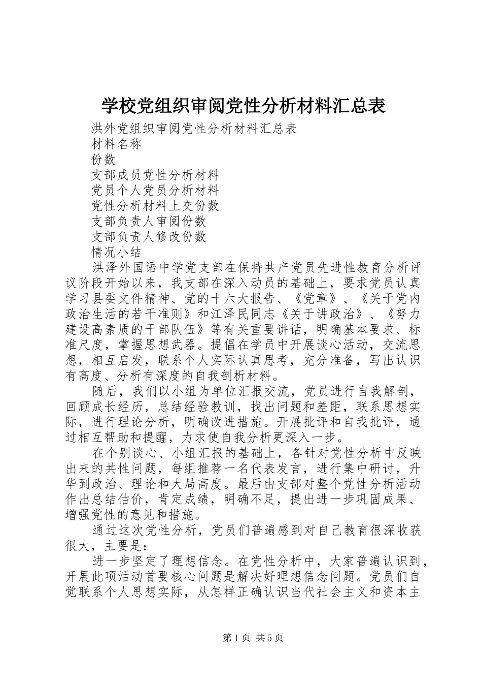 2024年学校党组织审阅党性分析材料汇总表_第1页