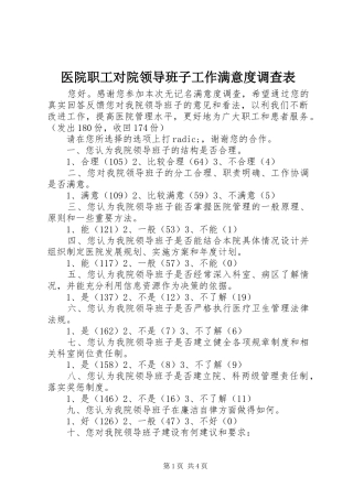 2024年医院职工对院领导班子工作满意度调查表