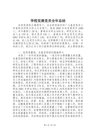 2024年学校发展党员全年总结