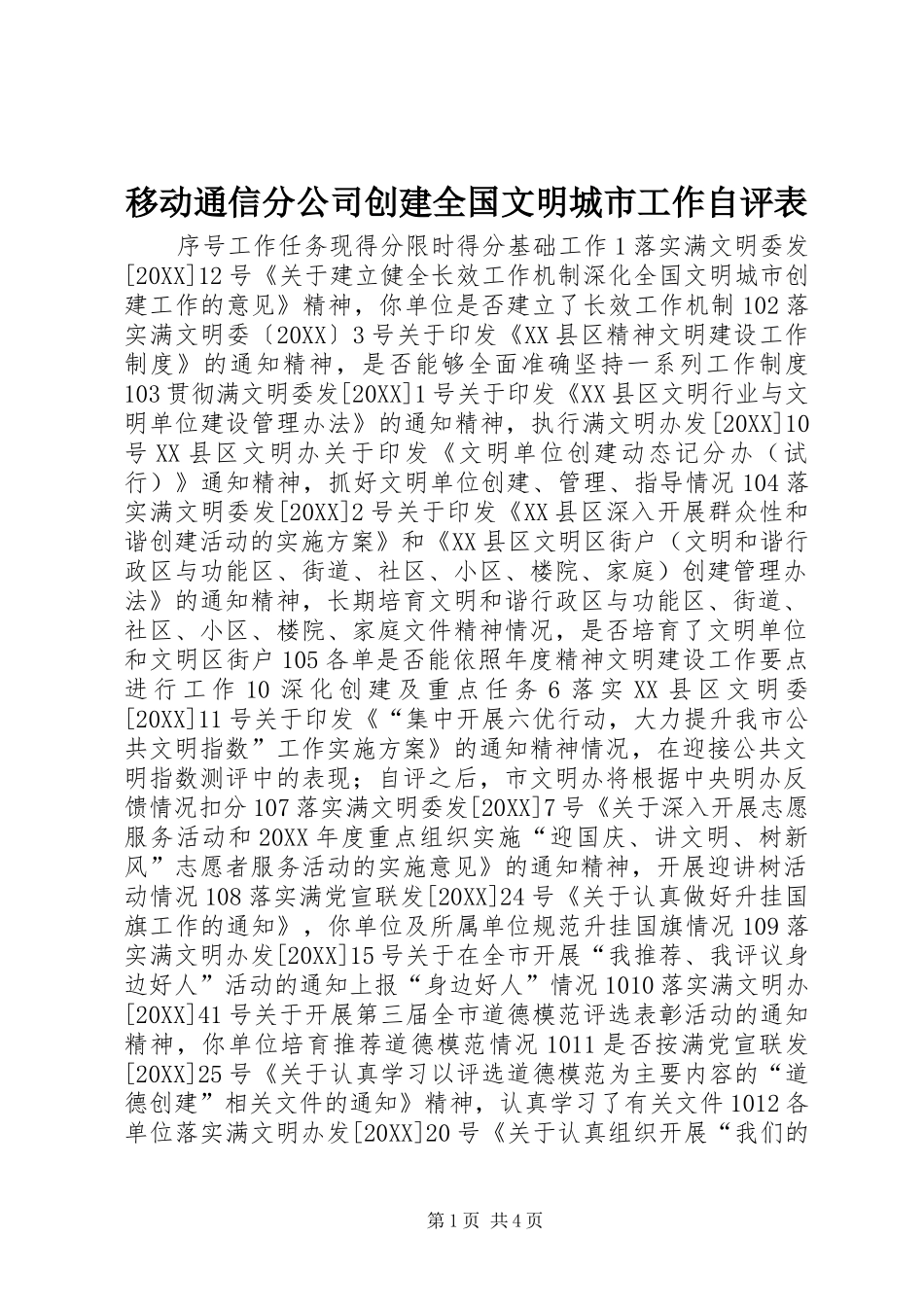 2024年移动通信分公司创建全国文明城市工作自评表_第1页