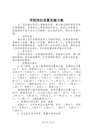 2024年学校岗位设置实施方案