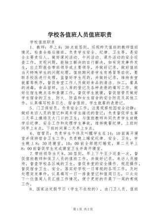 2024年学校各值班人员值班职责
