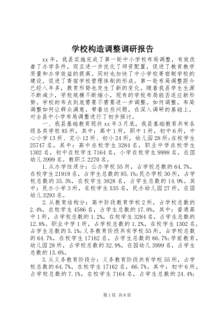 2024年学校构造调整调研报告