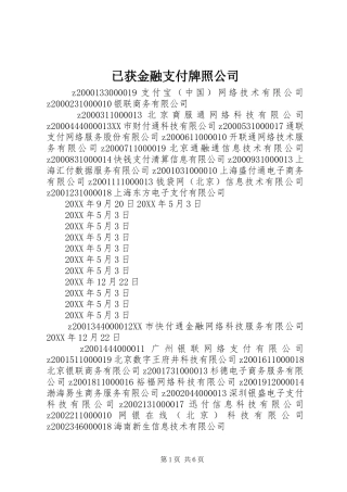2024年已获金融支付牌照公司