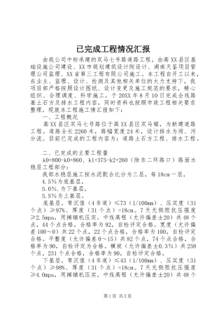 2024年已完成工程情况汇报