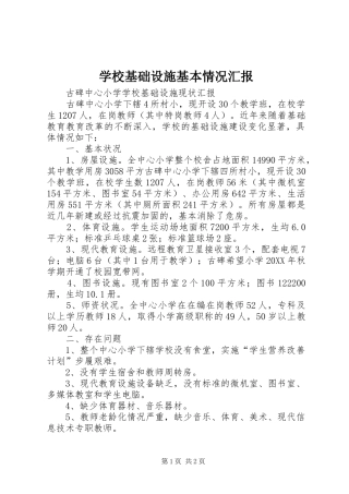 2024年学校基础设施基本情况汇报