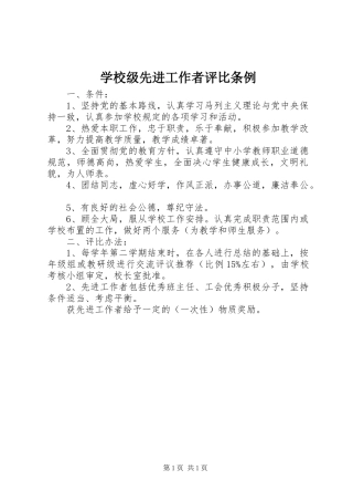 2024年学校级先进工作者评比条例