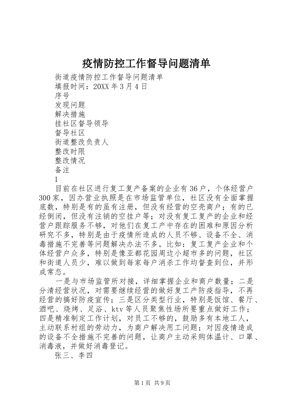 2024年疫情防控工作督导问题清单_第1页