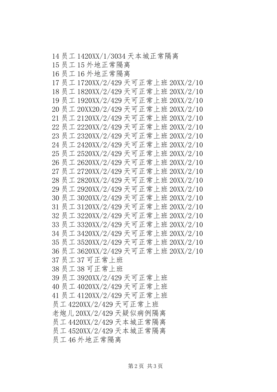 2024年疫情过后公司上班人员健康信息统计表_第2页