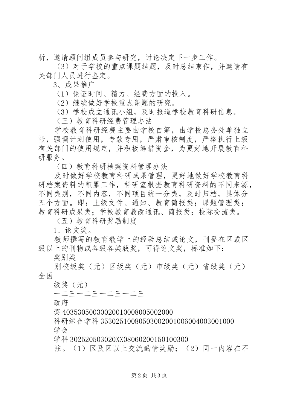 2024年学校教育科研常规管理制度_第2页