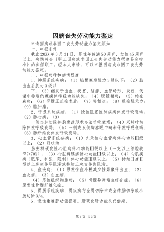 2024年因病丧失劳动能力鉴定