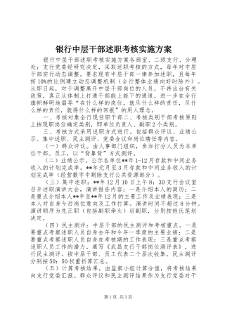 2024年银行中层干部述职考核实施方案