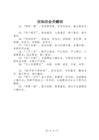 2024年应知应会关键词