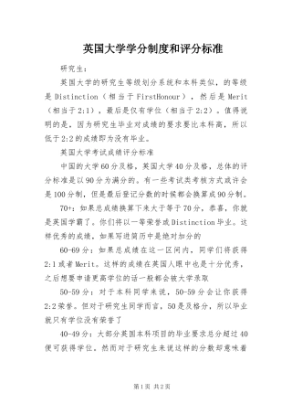 2024年英国大学学分制度和评分标准
