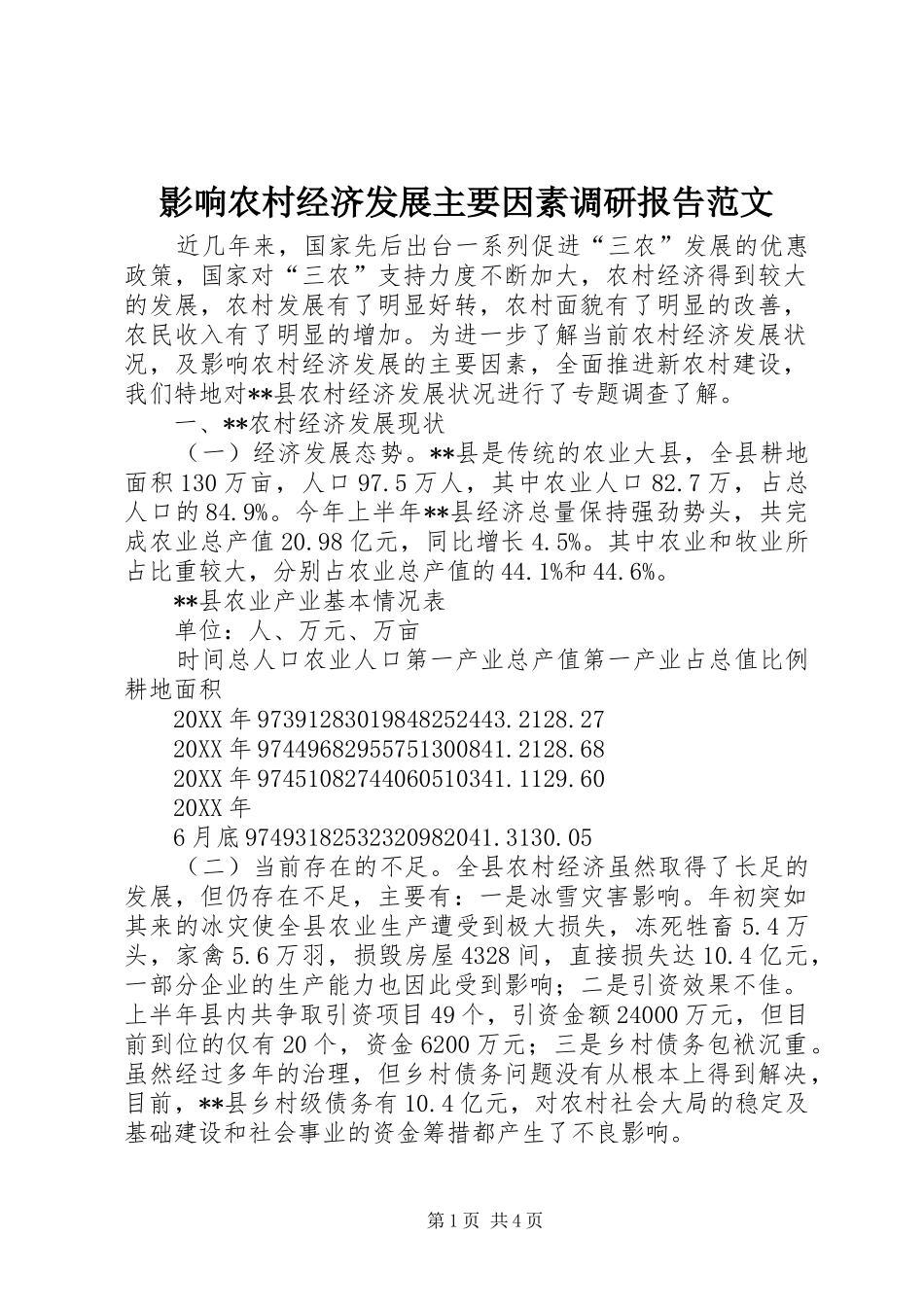 2024年影响农村经济发展主要因素调研报告范文_第1页