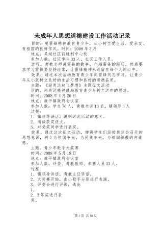 2024年未成年人思想道德建设工作活动记录